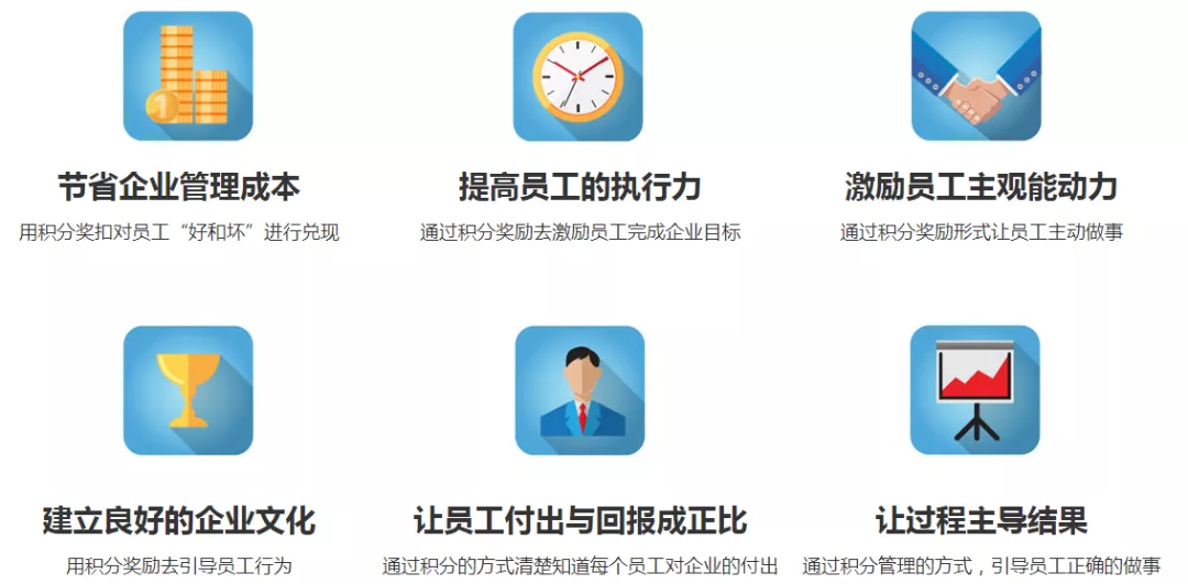 精彩展示積分制度啟動(dòng)了，實(shí)行積分制有這幾點(diǎn)要注意